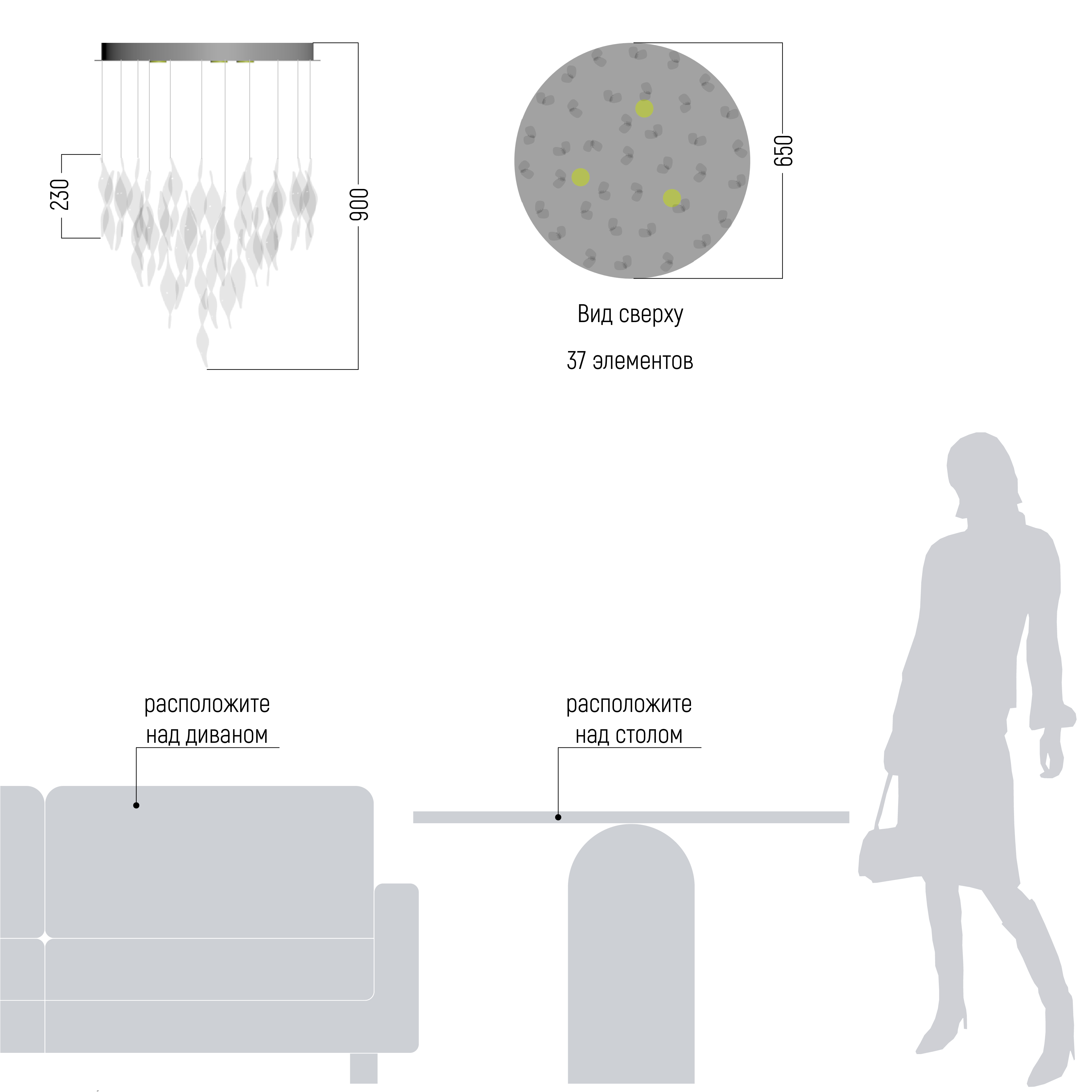 Dimensions