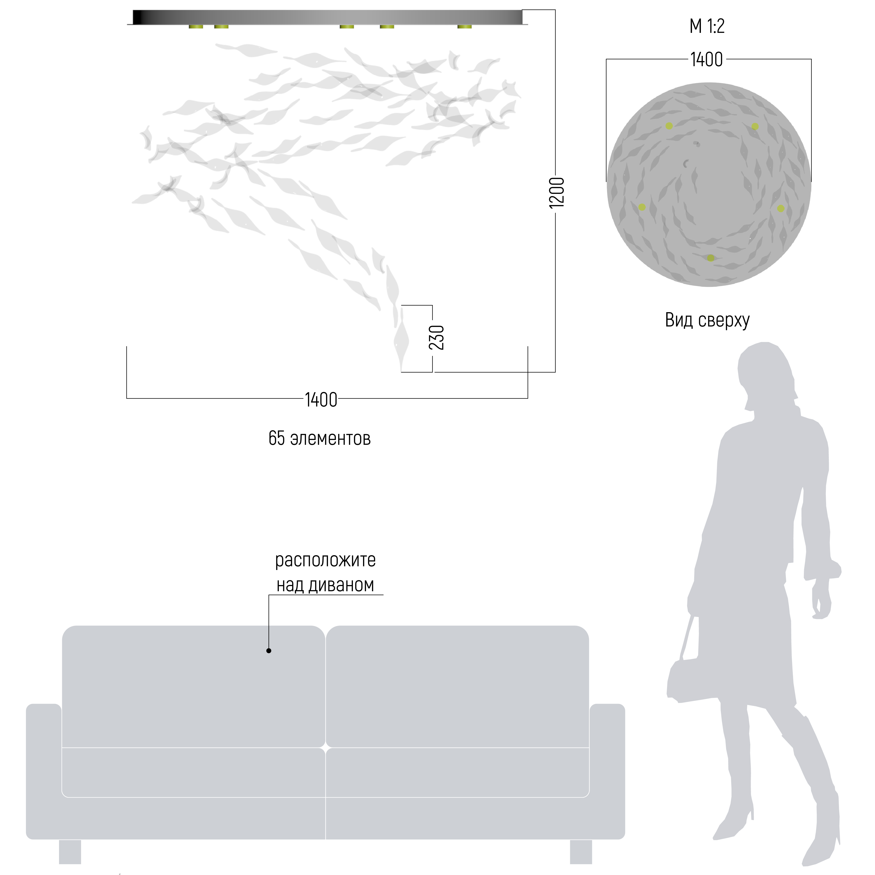 Dimensions